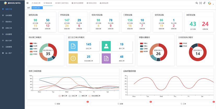 其它业务解决方案
