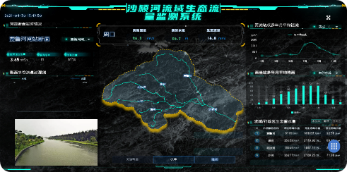 智慧水利解决方案